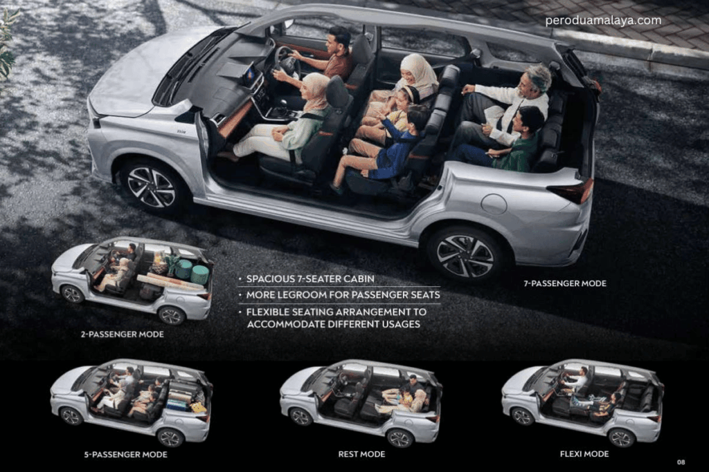 Perodua Alza 2026 7 seater ergonomik dengan tempat duduk selesa untuk keluarga