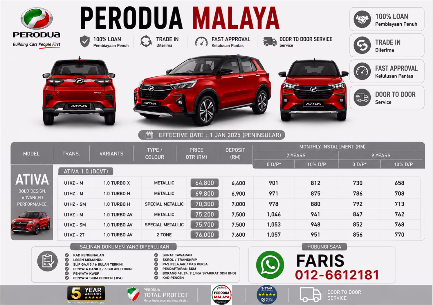 Harga dan bayaran bulanan Perodua Ativa 2026
