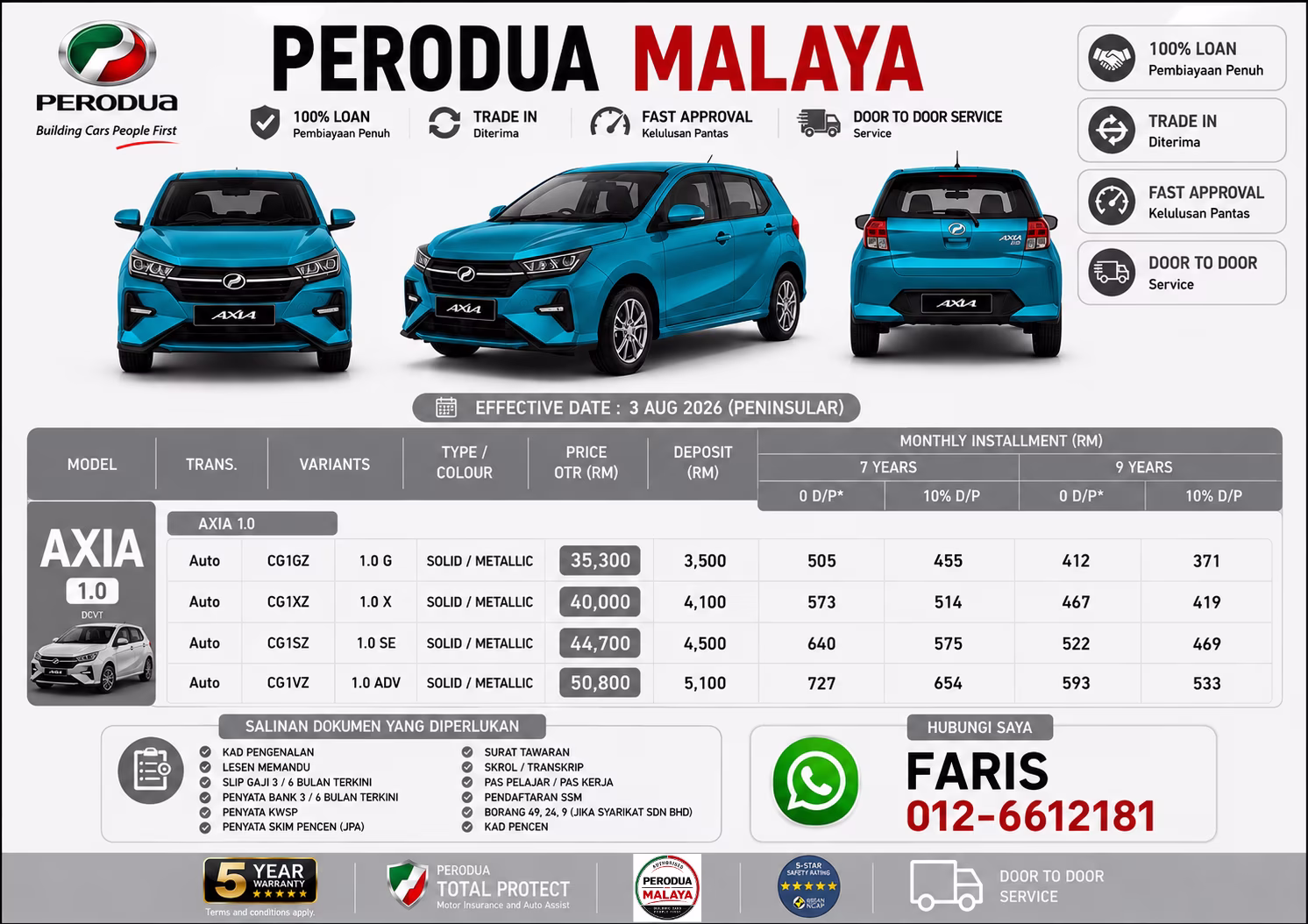 Harga dan bayaran bulanan Perodua Axia 2026